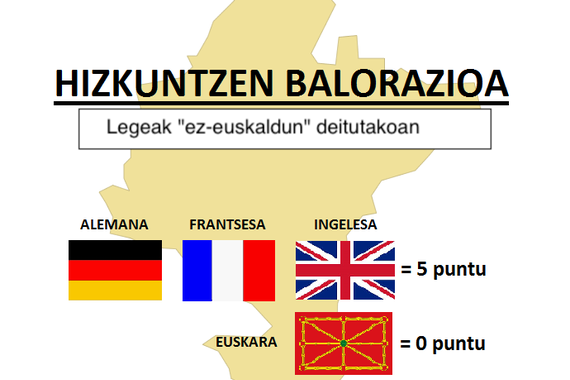 Lanpostuak egonkortzea Nafarroako Administrazioan: Alemana bai, euskara ez