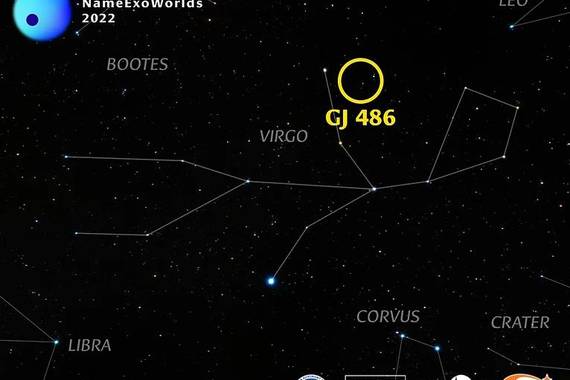 Su eta Gar, exoplaneta eta izar euskaldunak