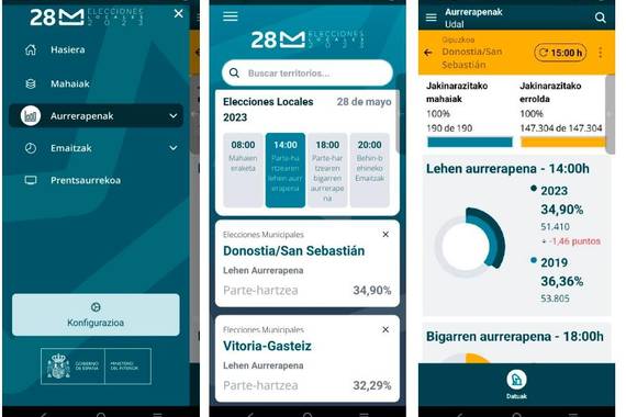 Udal hauteskundeen aplikazio espainol ofiziala, euskaratuta eta denbora errealean martxan