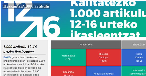 Euskarazko Wikipediaren gorakada datuetan