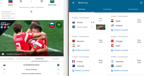 Errusiako mundialaran jarraipena, euskaraz Googlerekin