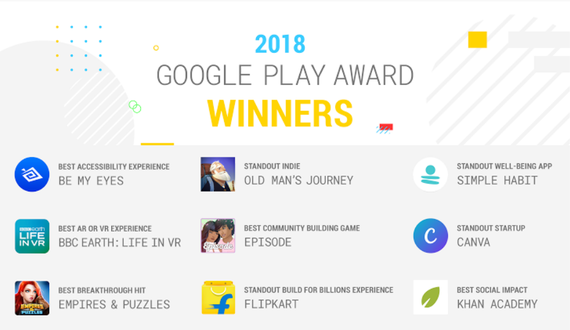Google Play Award sariketako aplikaziorik onenak aukeratu dituzte