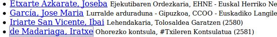 vCard publikoak, aurkibidea