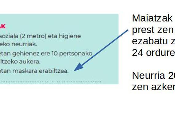 Noiz jarri genuen maskara? berandu eta toki desegokian