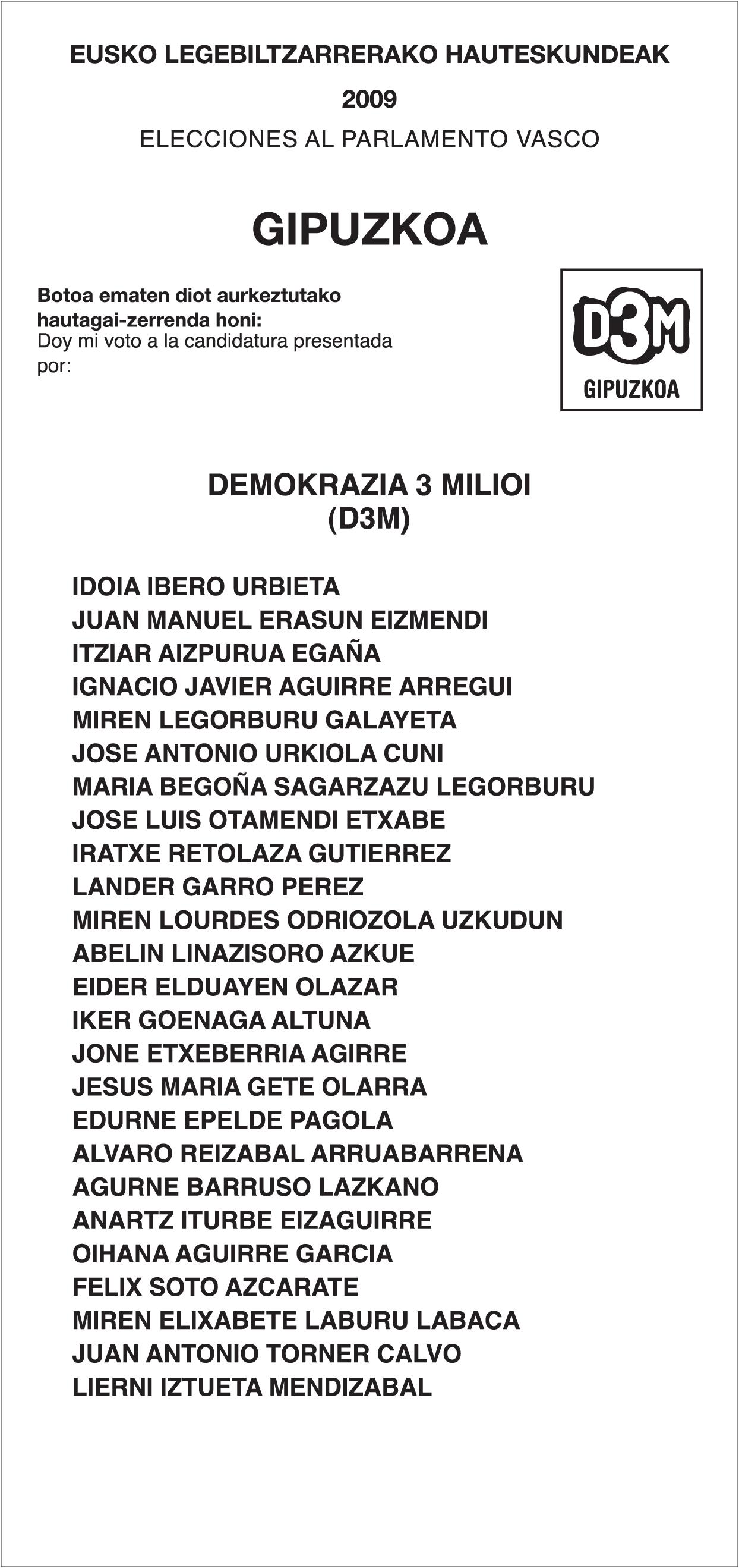 D3M - Gipuzkoa
