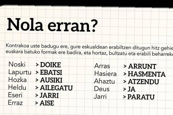 Euskaltzaindiaren liburutik, erabilpen praktikoetara Baztanen