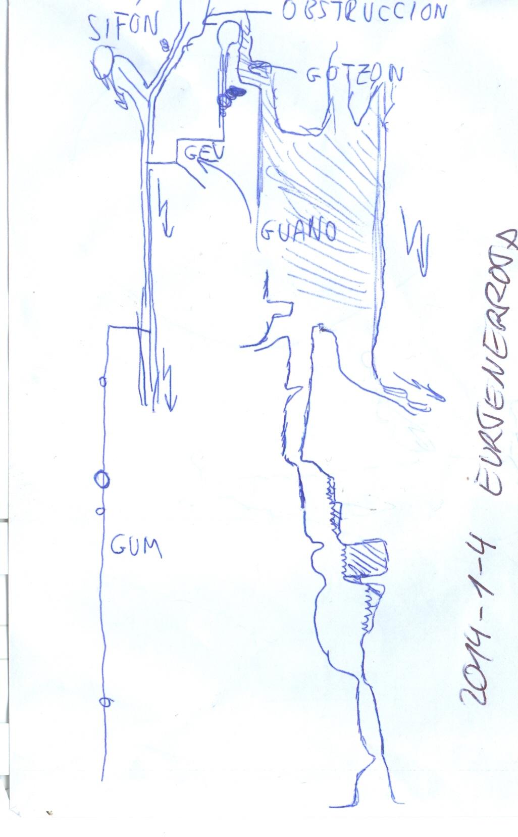 Eurtenerrota