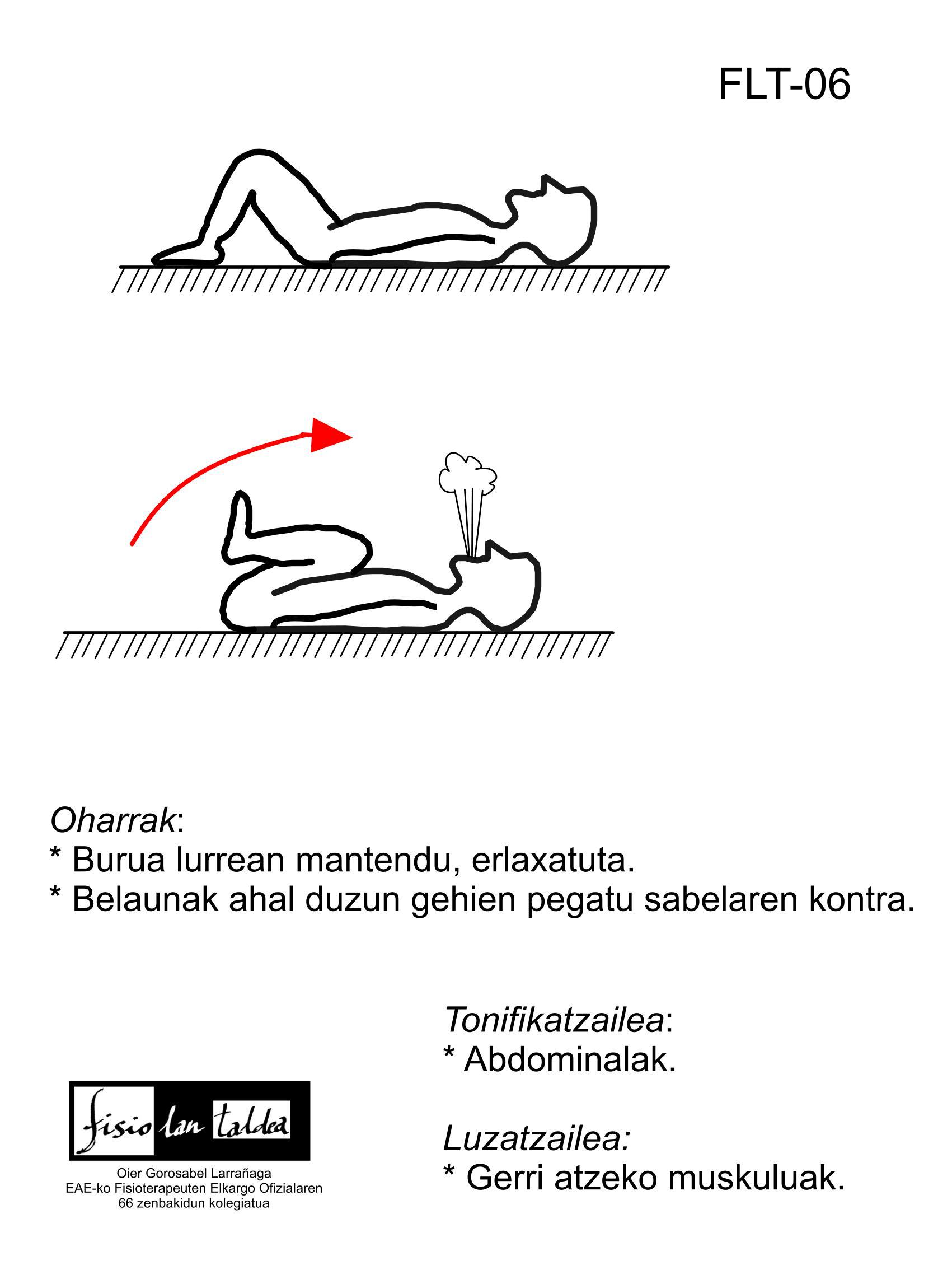 Abdominalak 2