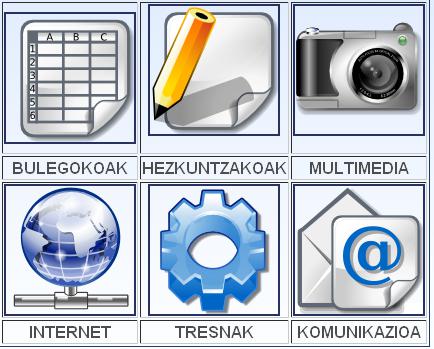 Software-kategoriak