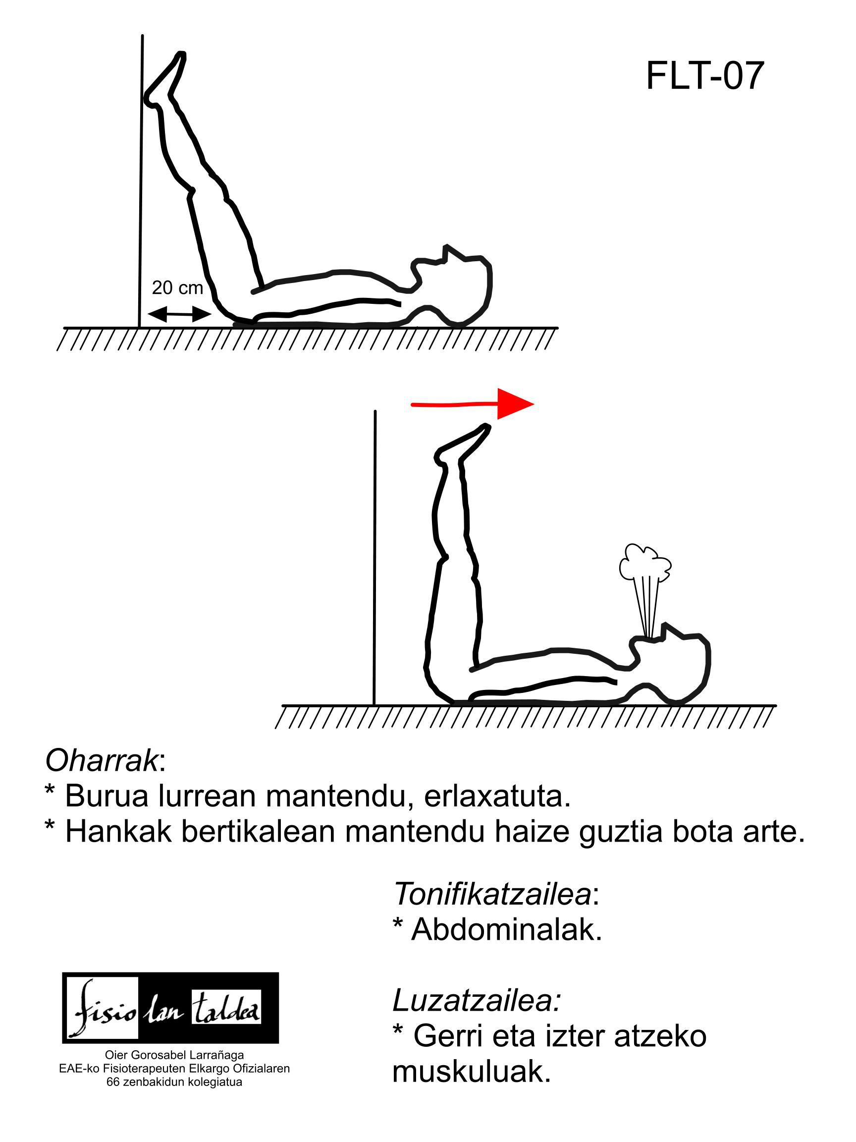 Abdominalak 3