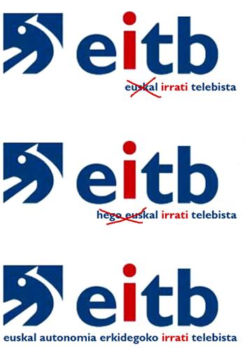 EITBren logoa egokitzeko premia