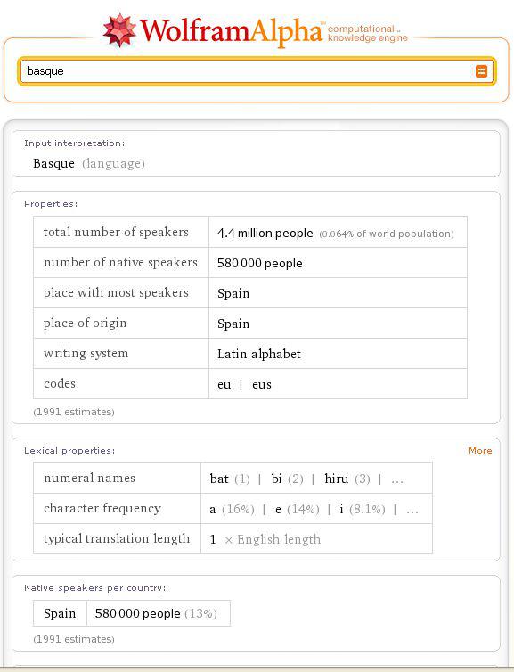 Wolfram Alpha bilatzaile berria