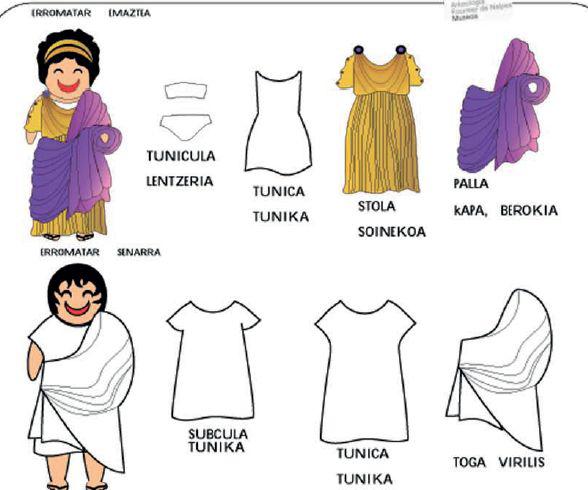 Veleiarako material didaktikoa
