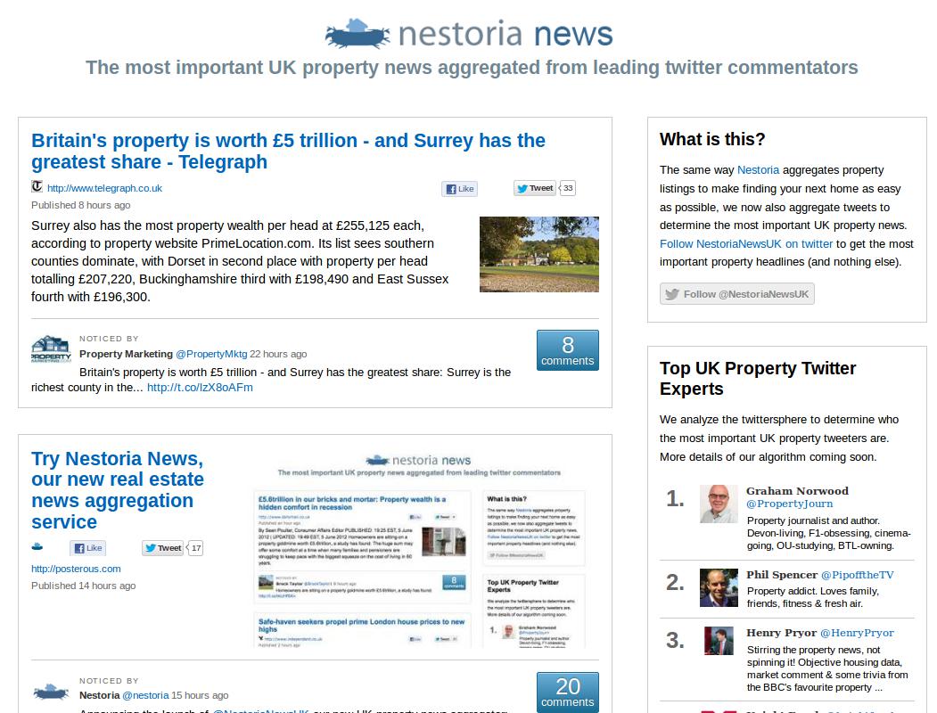 Nestoria News