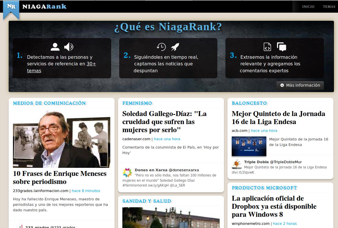 Niagarank