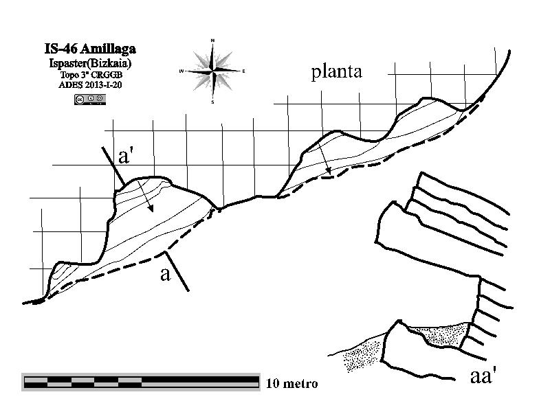 Amillaga