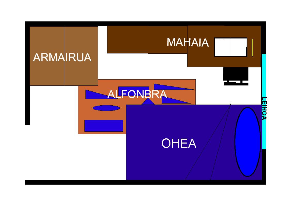 Informatikako Logela2