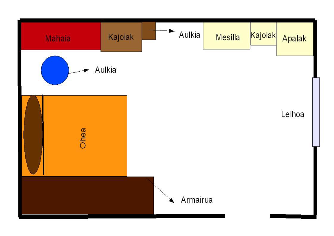 Loegela 2