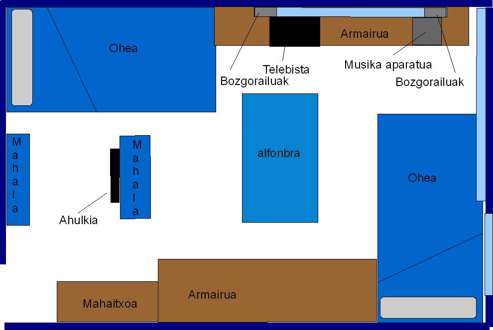 logela