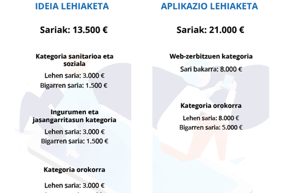 Open Data ideia eta aplikazioen lehiaketa EAEn