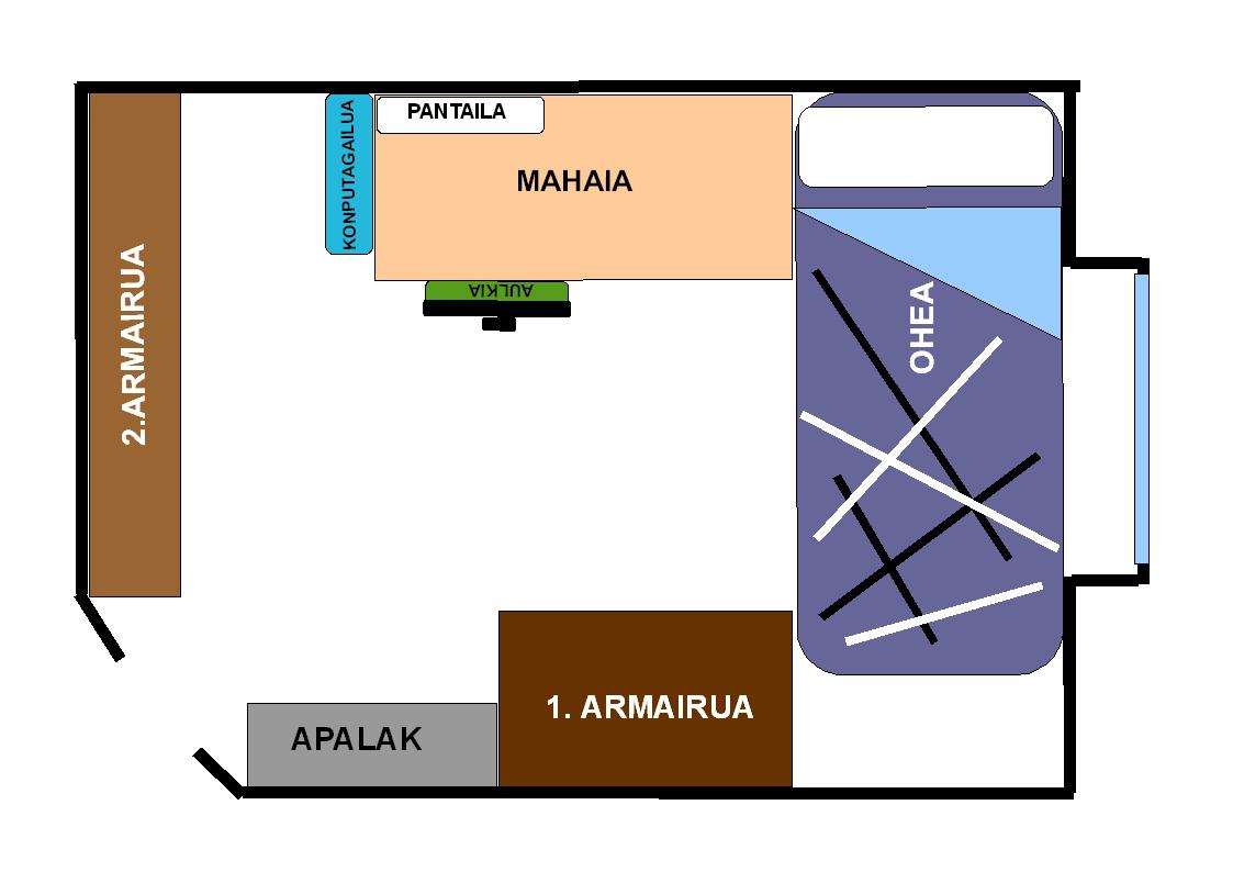 Logela 2