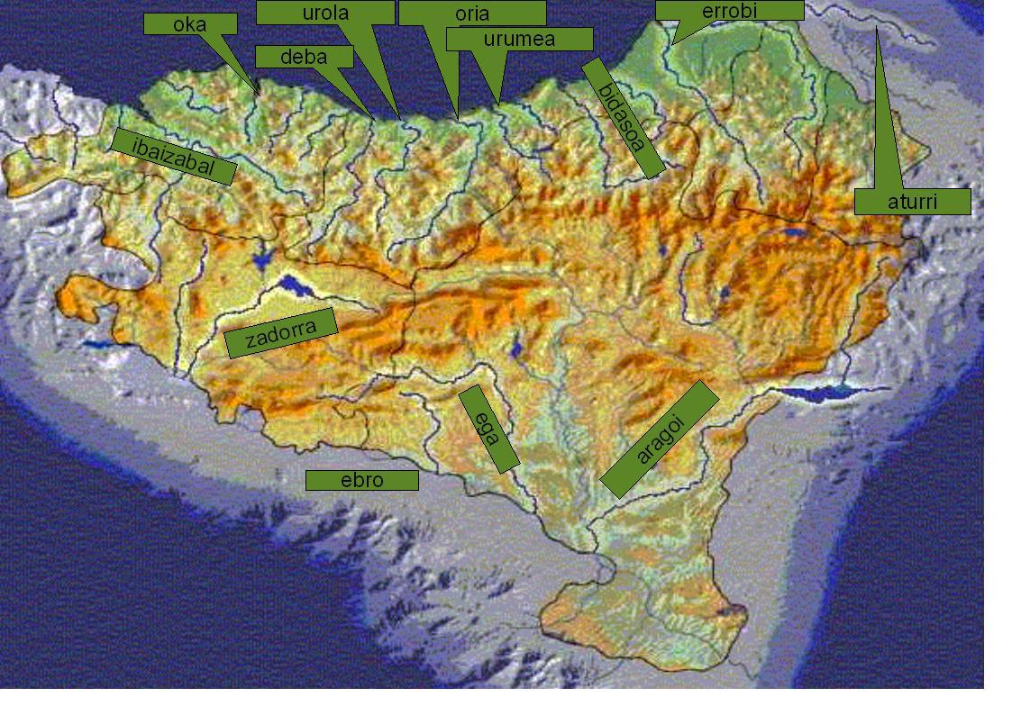 euskal ibaiiak