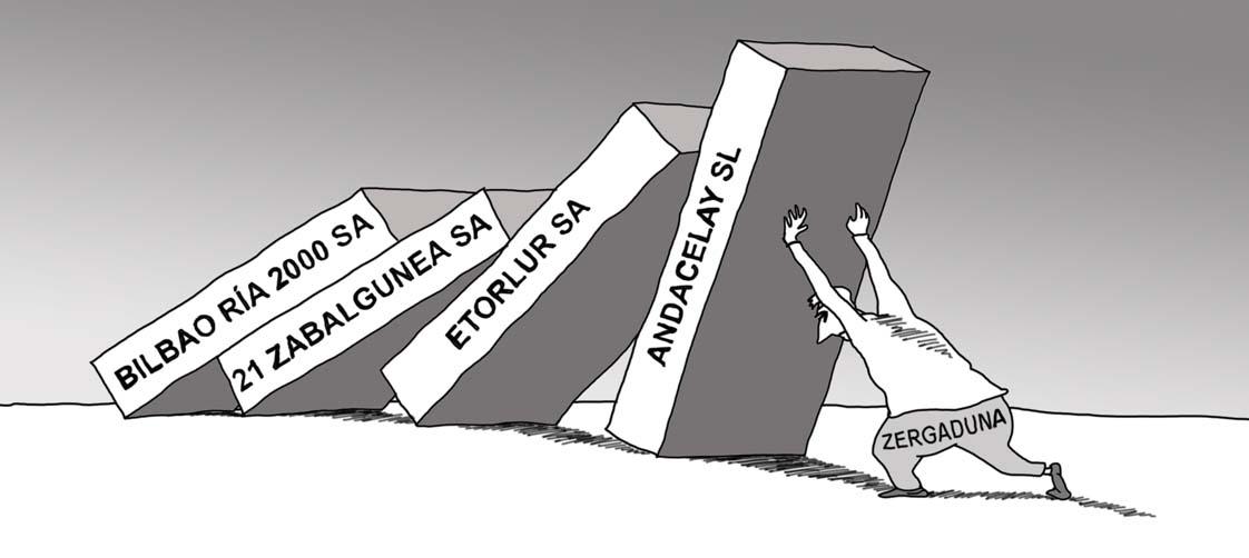 Hirigintza sozietateen gainbehera