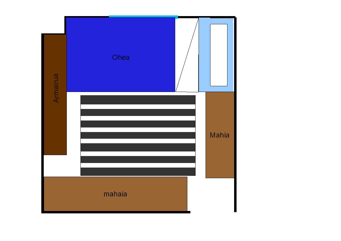logela 2