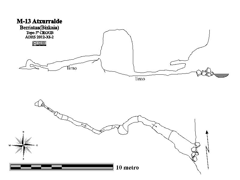 M-13 Atxurralde