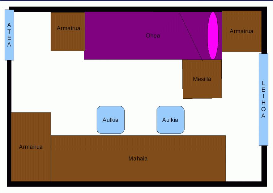 logela 2