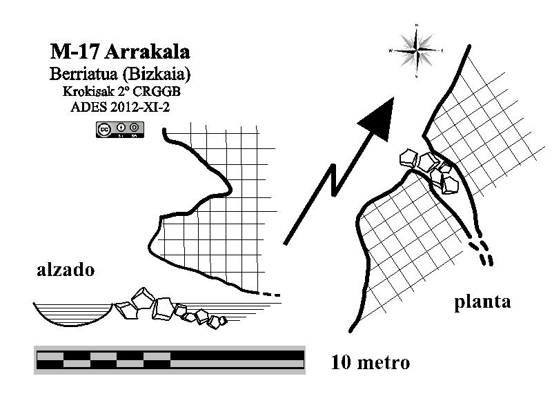 M-17 Arrakala