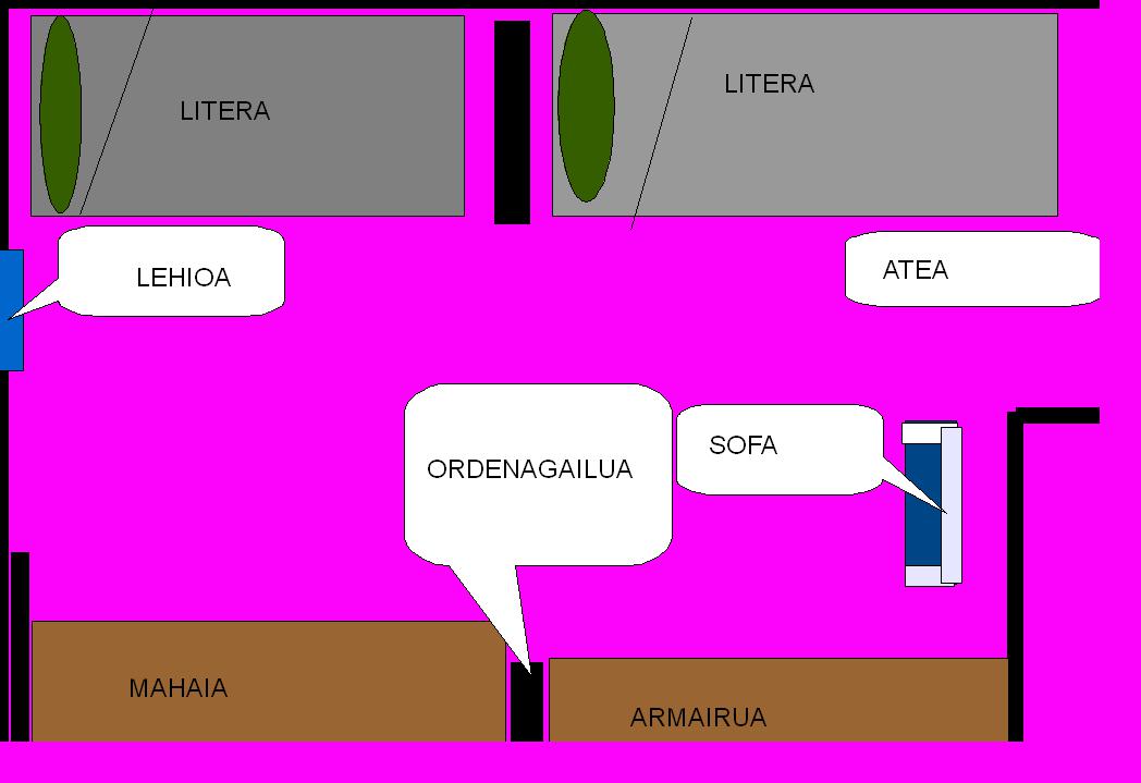 logela 2