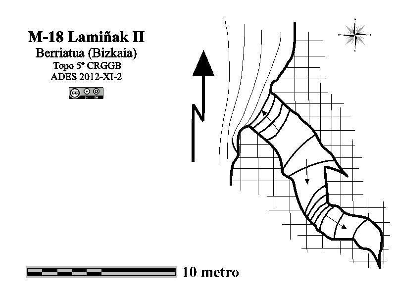 M-18 Lamiñak II