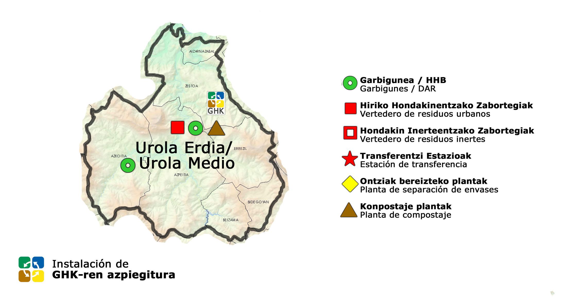 UROLA ERDIA MAPA