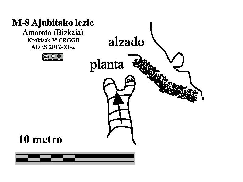 M-8 Ajubita