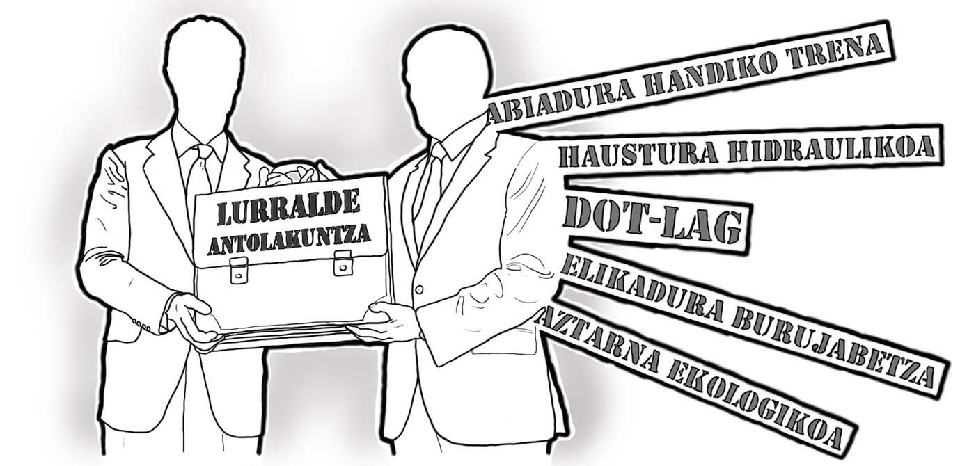 Datorren sailburuordeari