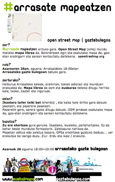 Arrasate mapeatzen