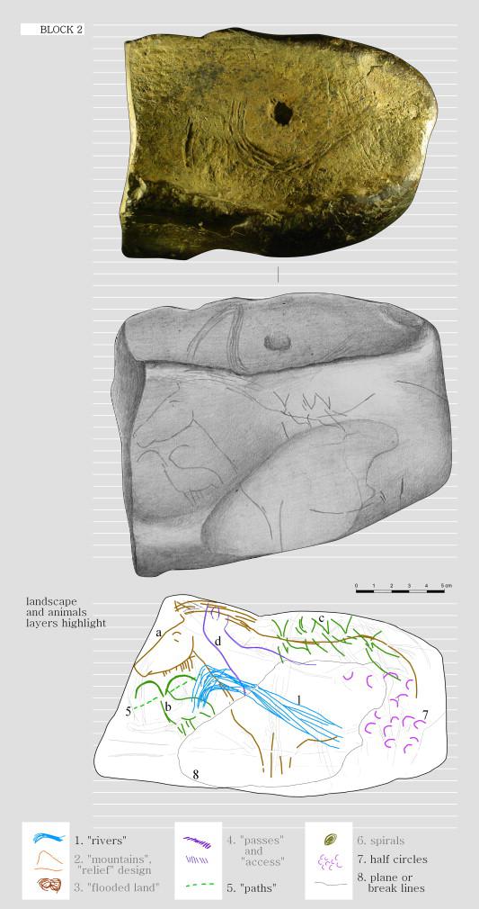 Abauntz fig 3