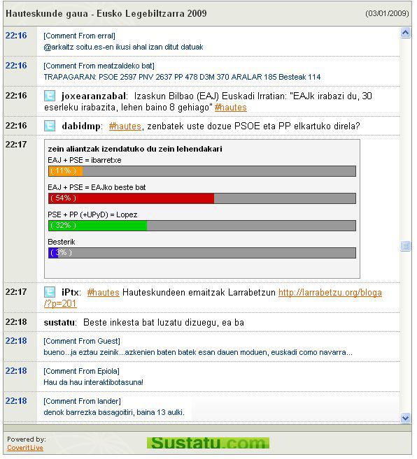 Sustatu zuzenean hauteskunde gauean