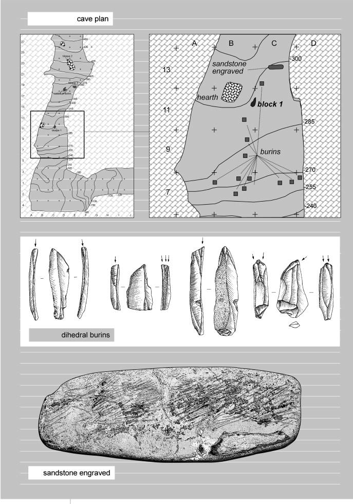 Abauntz fig 8