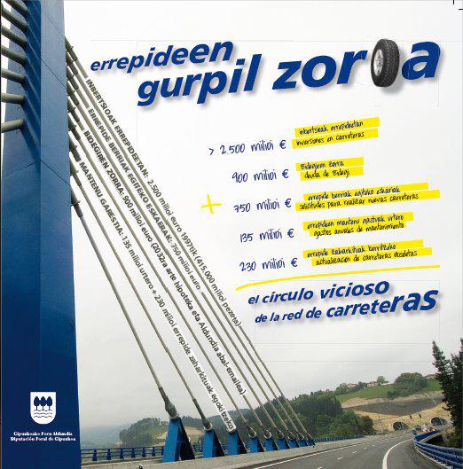 Errepideen gurpil zoroa 