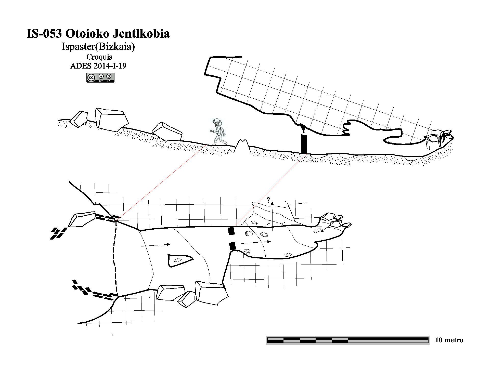 Otoioko Jentilkobia