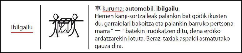Ibilgailua japonieraz
