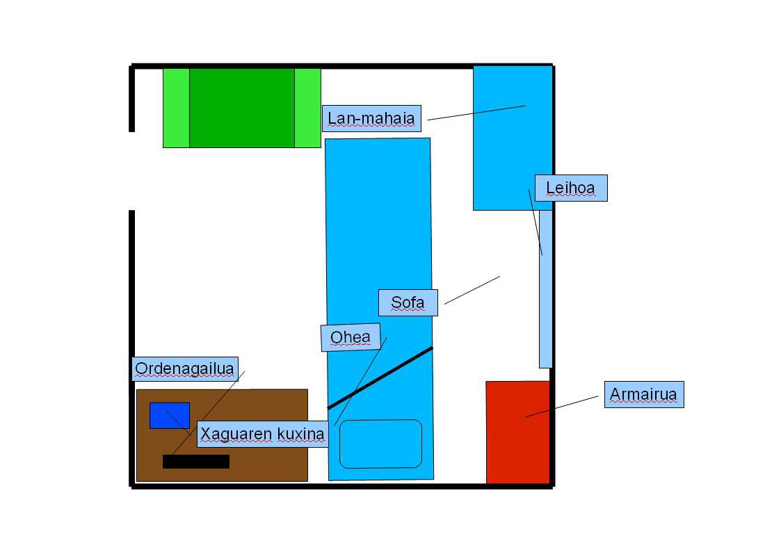 logela2