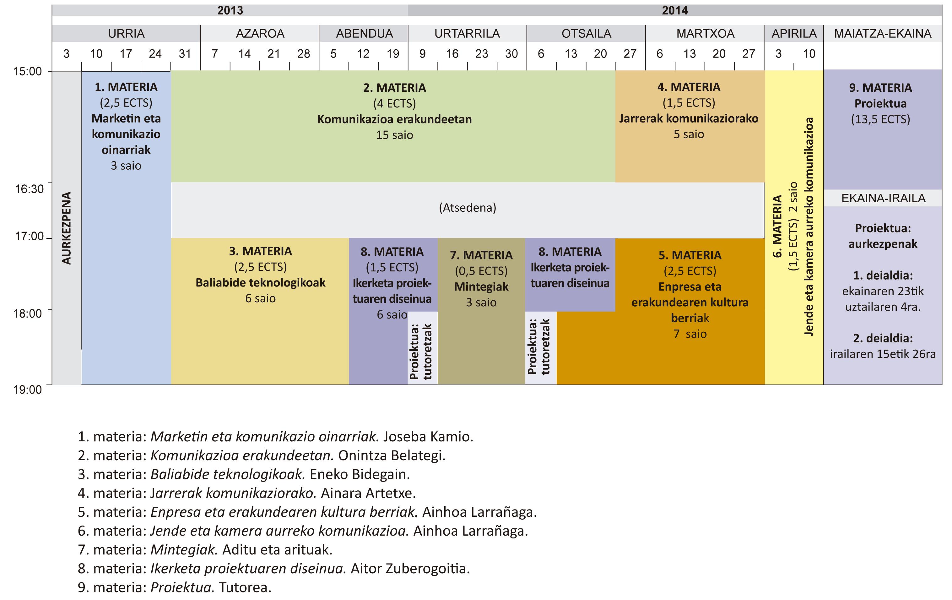 Aditukom 2013-2014, egutegia
