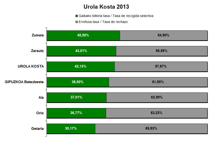 urolakosta tasak1