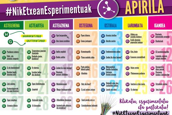 "Nik Etxean Esperimentuak"; apirilerako proposamena