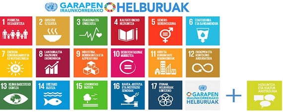 17+1 Helburu mundua eraldatzeko