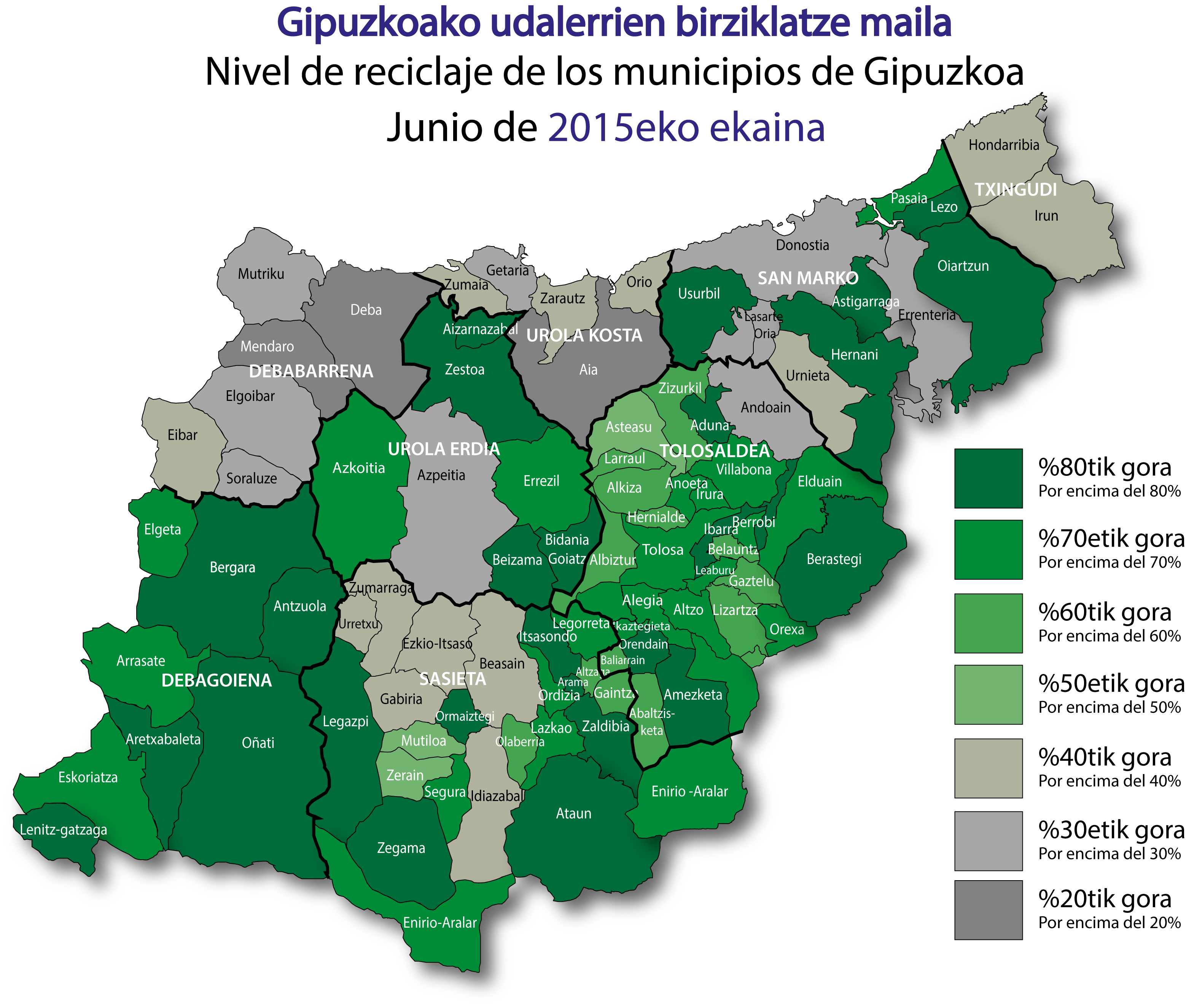Gipuzkoako Birziklatze maila 2015