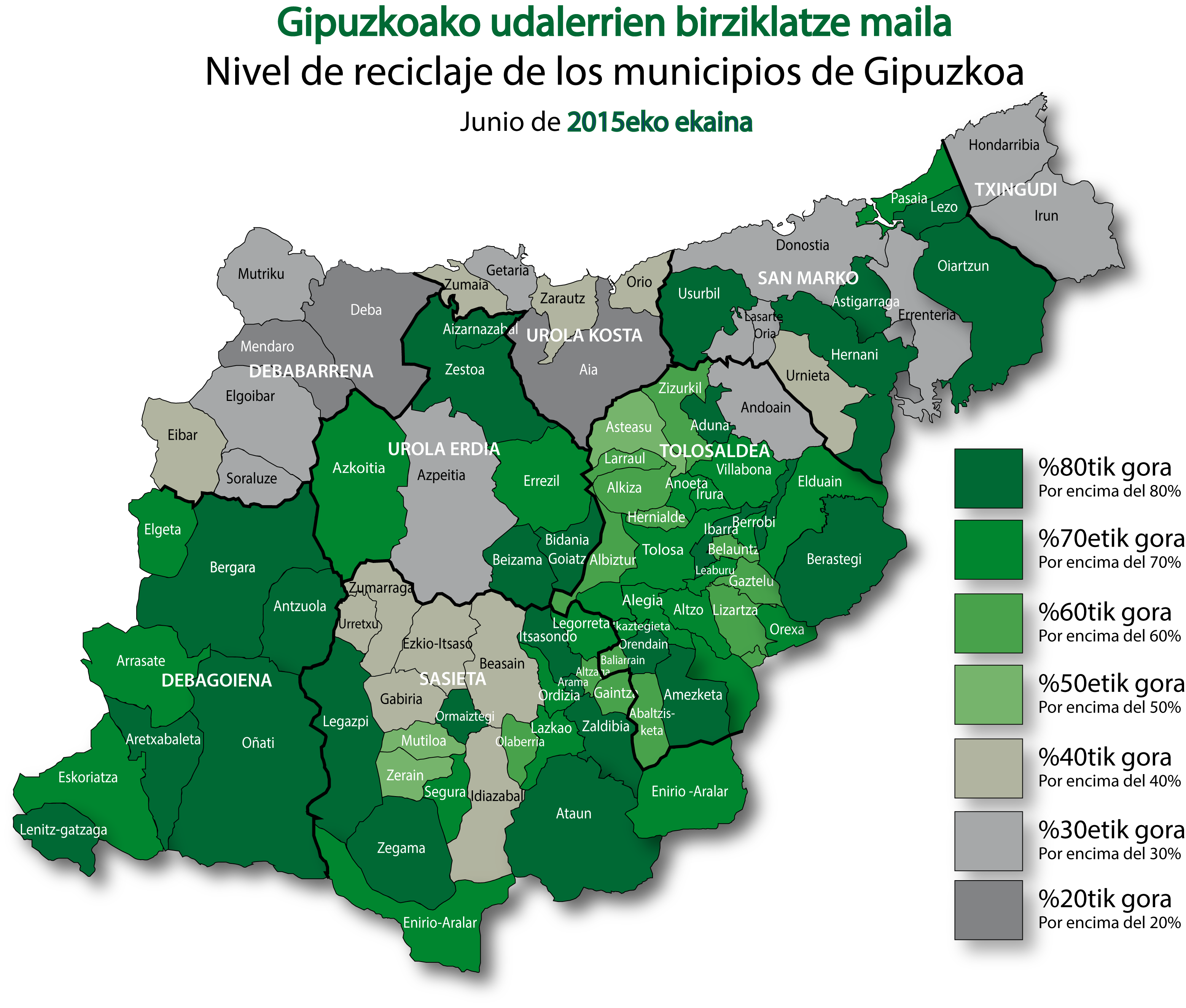 Gipuzkoako udalerrien birziklatze maila 2015eko ekainean